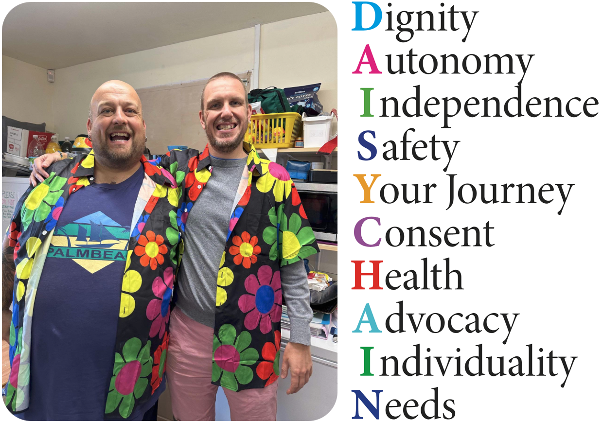 Dignity, Autonomy, Independence, Safety, Your Journey, Consent, Health, Advocacy, Individuality, Needs